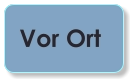 Vor Ort